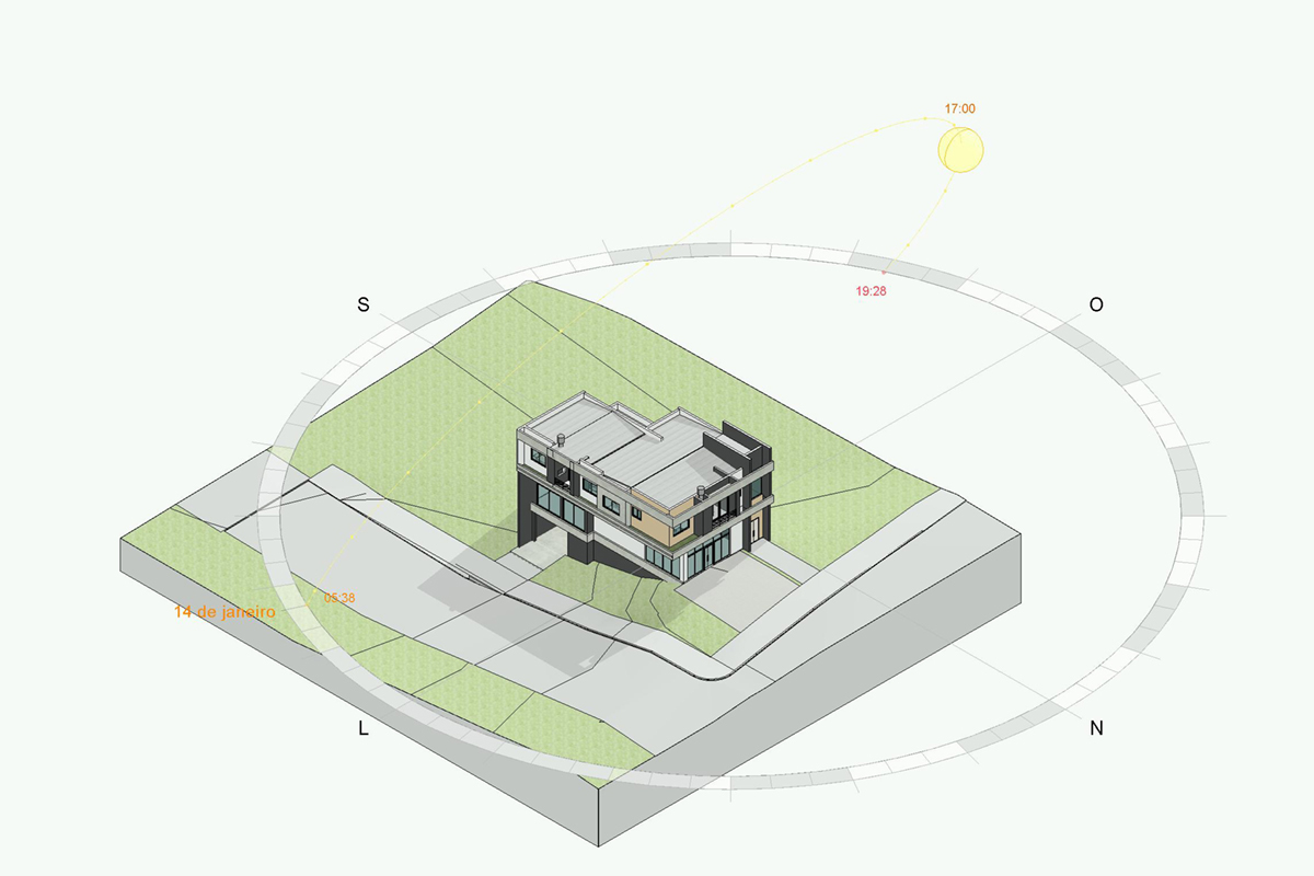 projeto construção prédio misto ivoti rs